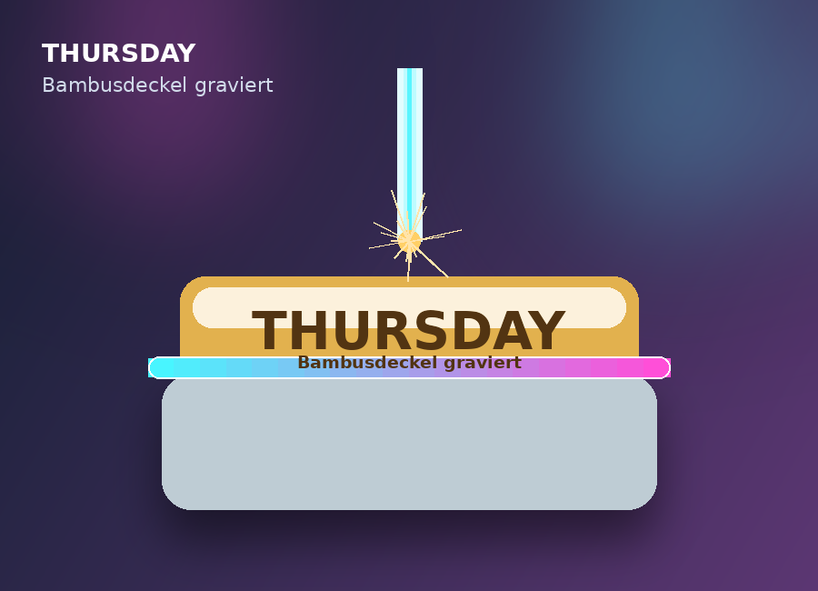 THURSDAY Brotdose mit Bambusdeckel und Beispiel für Firmenlogo